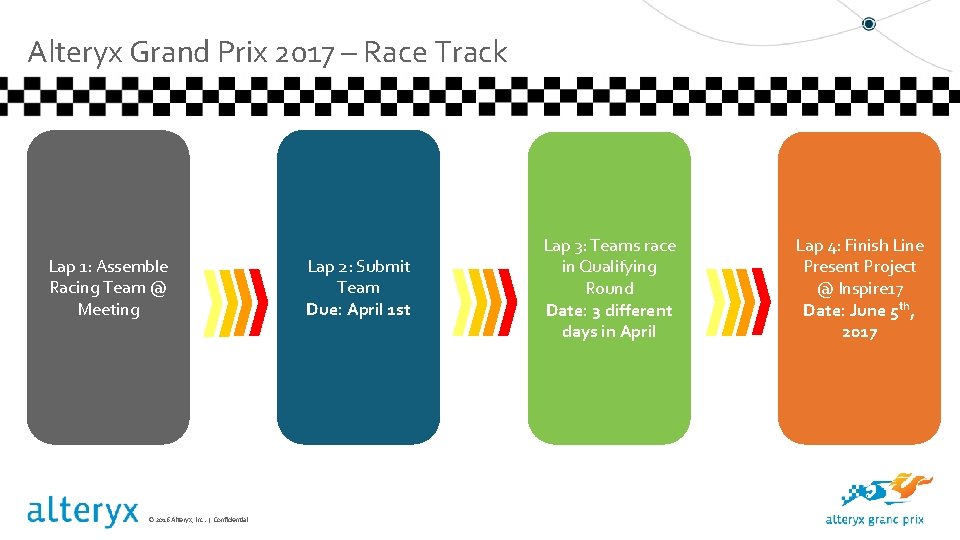 Alteryx Grand Prix 2017 – Race Track Lap 1: Assemble Racing Team @ Meeting Alteryx Grand Prix 2017 – Race Track Lap 1: Assemble Racing Team @ Meeting