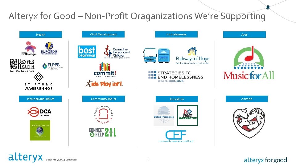 Alteryx for Good – Non-Profit Oraganizations We’re Supporting Health Child Development Homelessness International Relief Alteryx for Good – Non-Profit Oraganizations We’re Supporting Health Child Development Homelessness International Relief