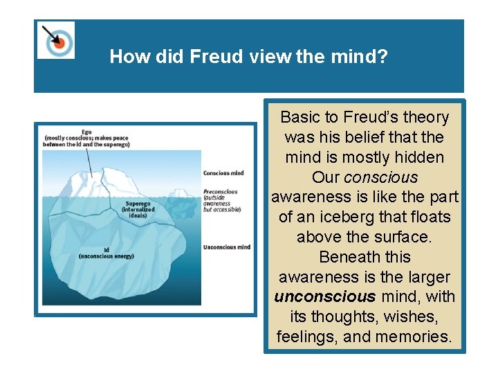 How did Freud view the mind? Basic to Freud’s theory was his belief that