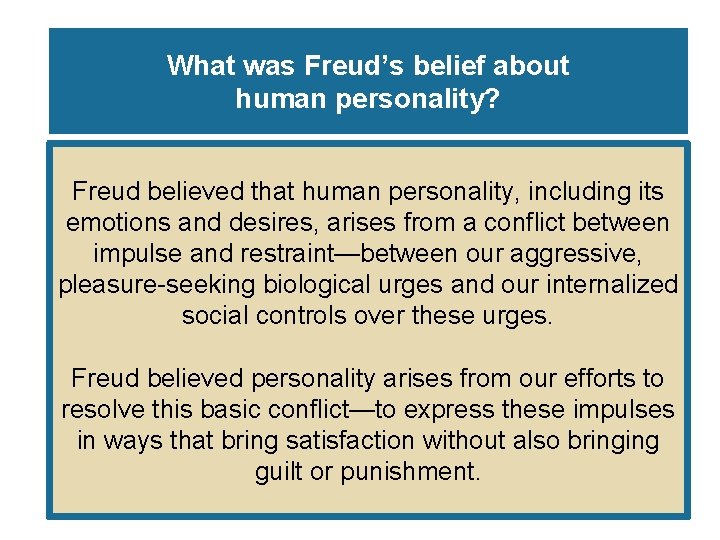What was Freud’s belief about human personality? Freud believed that human personality, including its