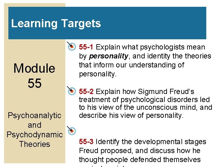 Learning Targets Module 55 Psychoanalytic and Psychodynamic Theories 55 -1 Explain what psychologists mean