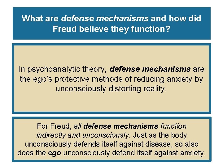 What are defense mechanisms and how did Freud believe they function? In psychoanalytic theory,