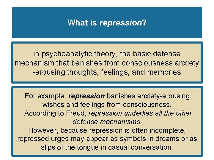 What is repression? in psychoanalytic theory, the basic defense mechanism that banishes from consciousness
