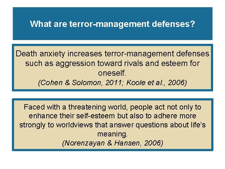 What are terror-management defenses? Death anxiety increases terror-management defenses such as aggression toward rivals