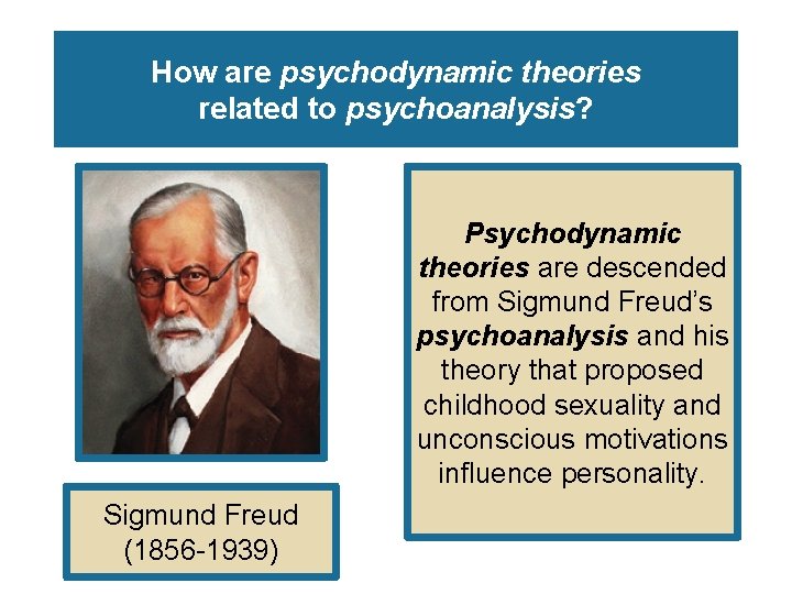 How are psychodynamic theories related to psychoanalysis? Psychodynamic theories are descended from Sigmund Freud’s