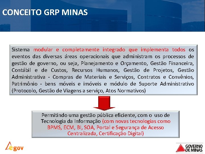CONCEITO GRP MINAS GRP Minas Conceito Sistema modular e completamente integrado que implementa todos