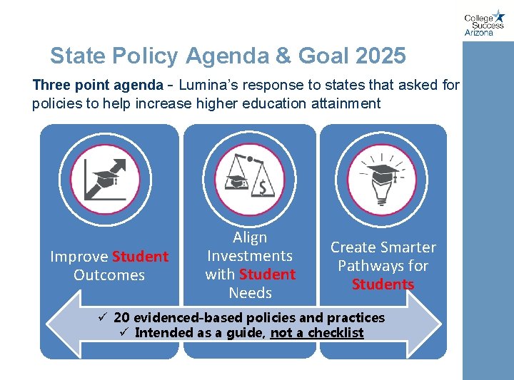 State Policy Agenda & Goal 2025 Three point agenda - Lumina’s response to states