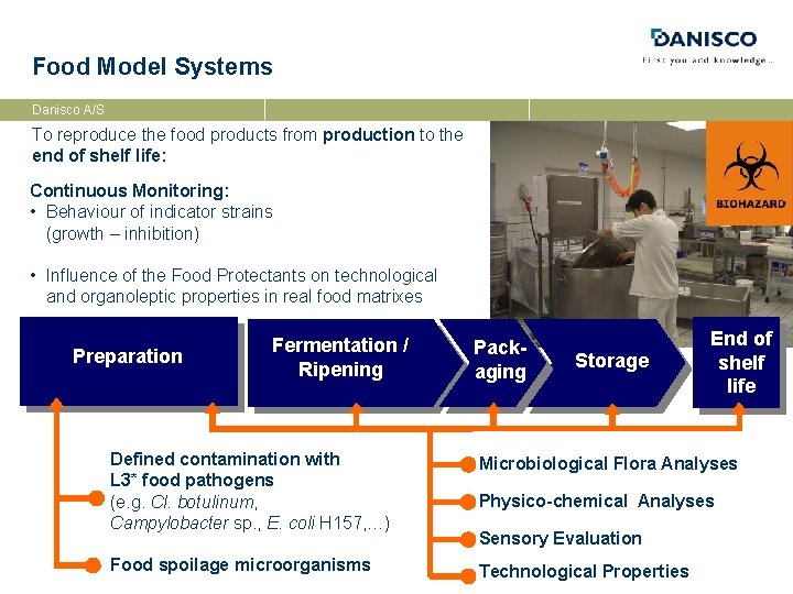 Food Model Systems Danisco A/S To reproduce the food products from production to the