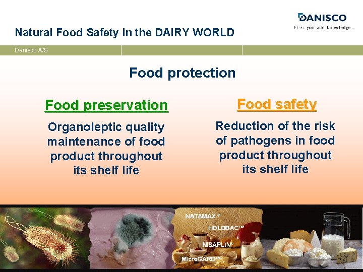 Natural Food Safety in the DAIRY WORLD Danisco A/S Food protection Food preservation Food