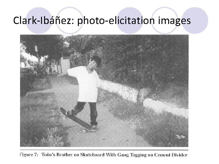 Clark-Ibáñez: photo-elicitation images 