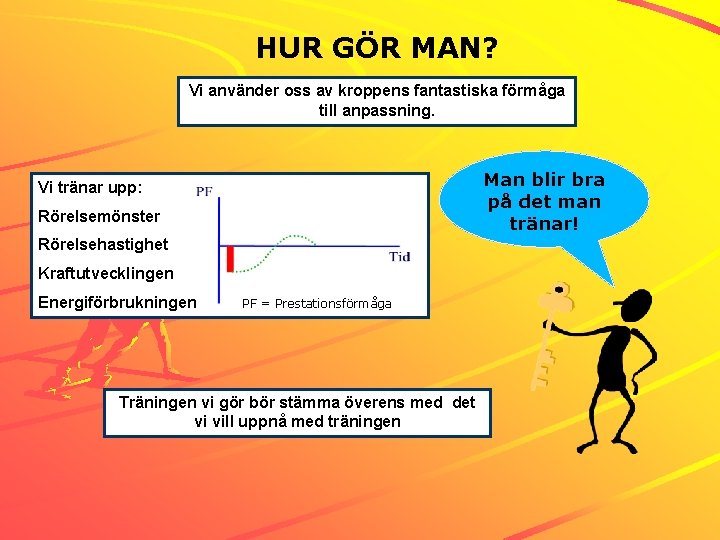 HUR GÖR MAN? Vi använder oss av kroppens fantastiska förmåga till anpassning. Man blir