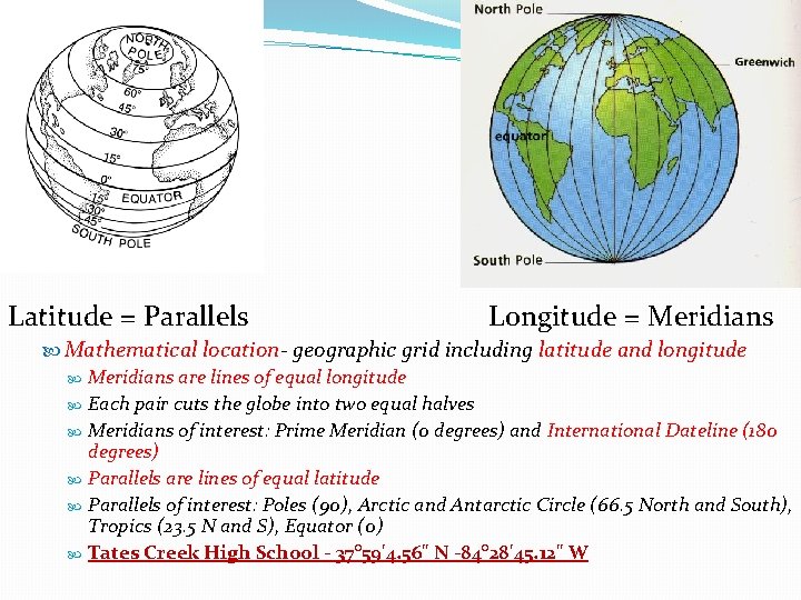 Latitude = Parallels Longitude = Meridians Mathematical location- geographic grid including latitude and longitude