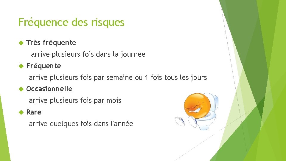 Fréquence des risques Très fréquente arrive plusieurs fois dans la journée Fréquente arrive plusieurs