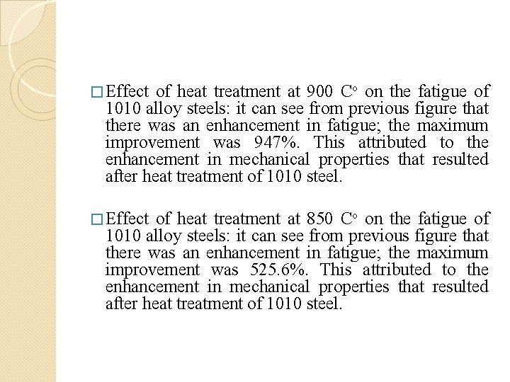 � Effect of heat treatment at 900 Co on the fatigue of 1010 alloy
