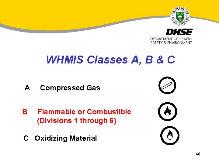 WHMIS Classes A, B & C A B Compressed Gas Flammable or Combustible (Divisions