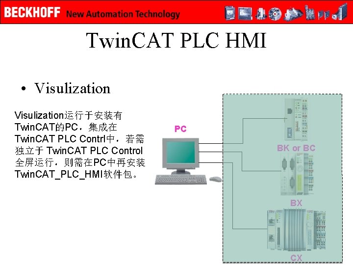 Twin. CAT PLC HMI • Visulization运行于安装有 Twin. CAT的PC，集成在 Twin. CAT PLC Contrl中，若需 独立于 Twin.