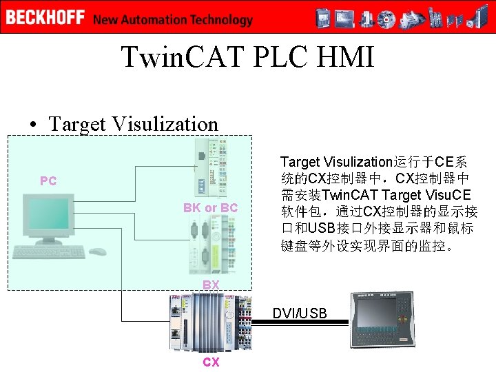 Twin. CAT PLC HMI • Target Visulization PC BK or BC Target Visulization运行于CE系 统的CX控制器中，CX控制器中