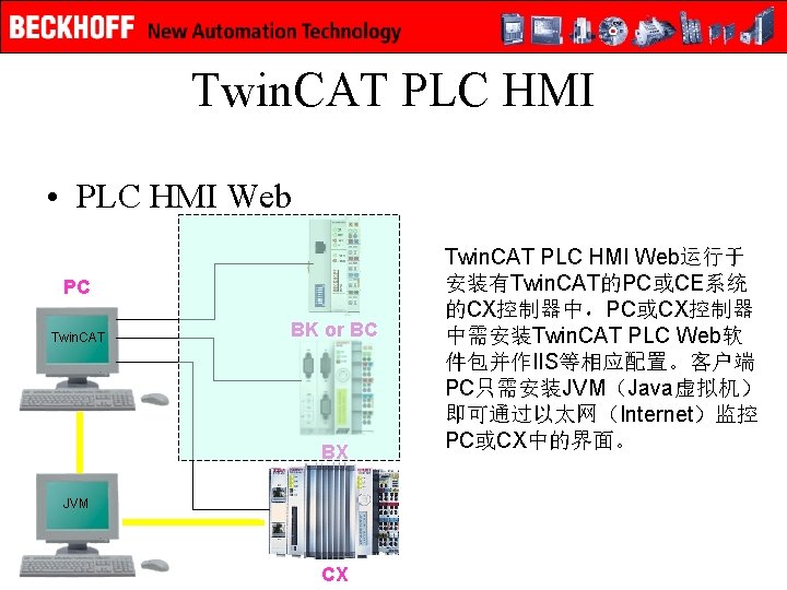 Twin. CAT PLC HMI • PLC HMI Web PC Twin. CAT BK or BC