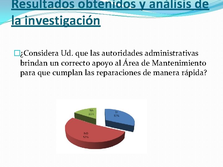 Resultados obtenidos y análisis de la investigación �¿Considera Ud. que las autoridades administrativas brindan