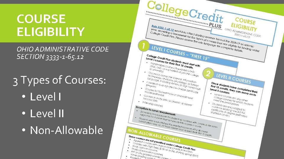 COURSE ELIGIBILITY OHIO ADMINISTRATIVE CODE SECTION 3333 -1 -65. 12 3 Types of Courses: