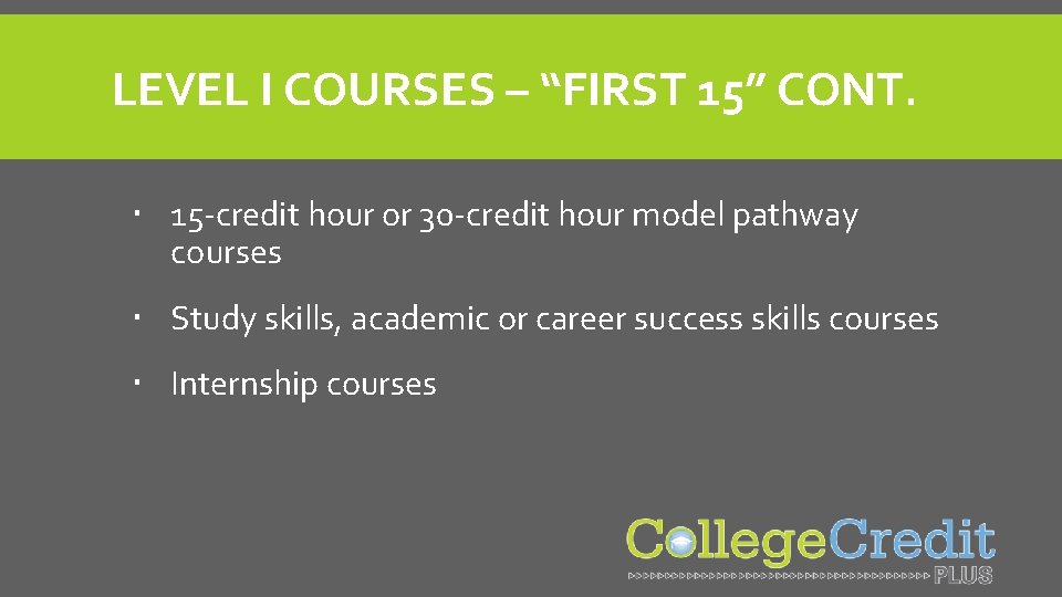 LEVEL I COURSES – “FIRST 15” CONT. 15 -credit hour or 30 -credit hour