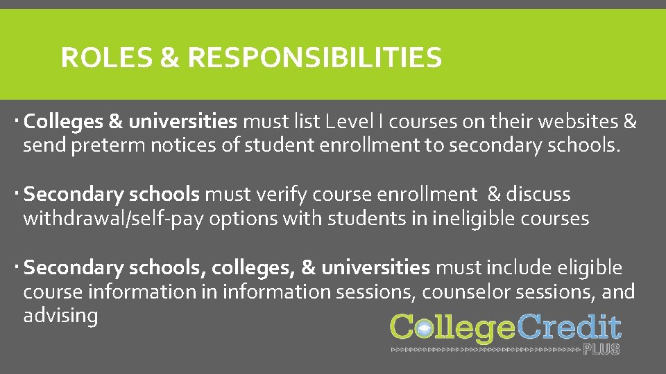 ROLES & RESPONSIBILITIES Colleges & universities must list Level I courses on their websites