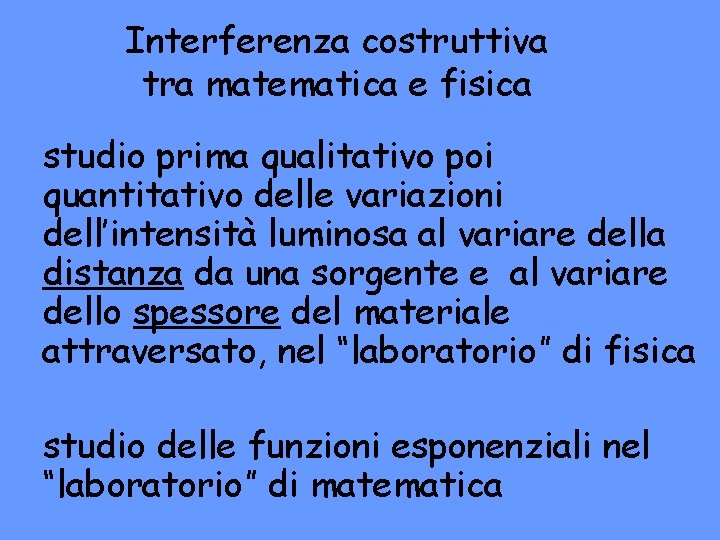 Interferenza costruttiva tra matematica e fisica studio prima qualitativo poi quantitativo delle variazioni dell’intensità