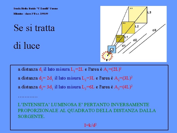  Scuola Media Statale "V. Zanelli" Cusano Milanino - classe 3°B a. s. 1998/99