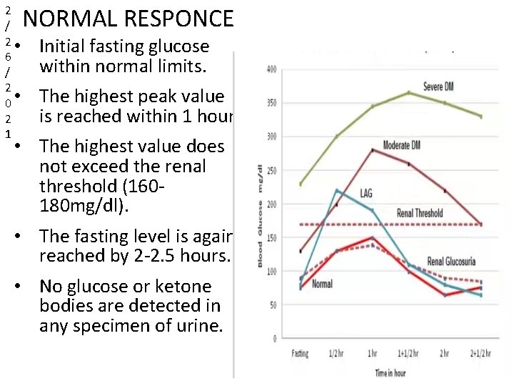 2 / 2 • 6 / 2 0 • 2 1 NORMAL RESPONCE Initial 2 / 2 • 6 / 2 0 • 2 1 NORMAL RESPONCE Initial