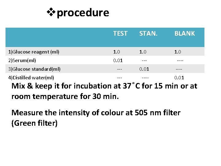 procedure TEST STAN. BLANK 1)Glucose reagent (ml) 1. 0 2)Serum(ml) 0. 01 ---- procedure TEST STAN. BLANK 1)Glucose reagent (ml) 1. 0 2)Serum(ml) 0. 01 ----
