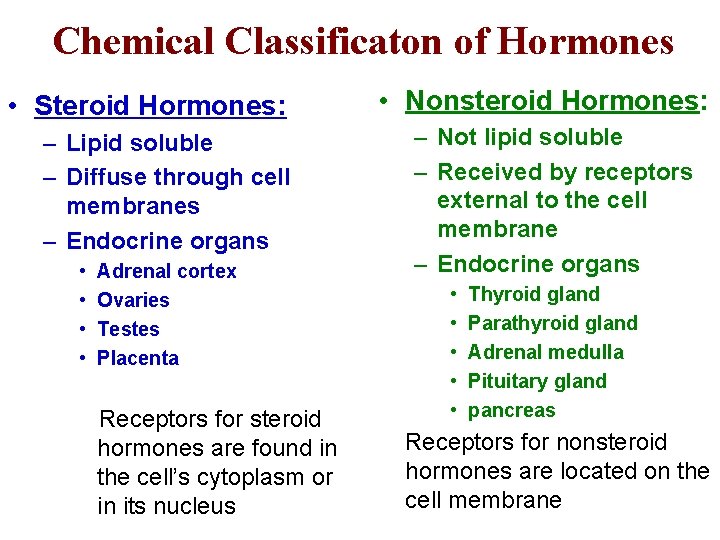 Chemical Classificaton of Hormones • Steroid Hormones: – Lipid soluble – Diffuse through cell