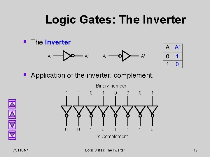 Logic Gates: The Inverter § The Inverter A A' § Application of the inverter: Logic Gates: The Inverter § The Inverter A A' § Application of the inverter: