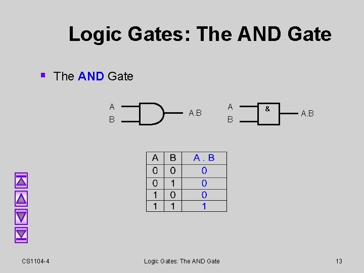 Logic Gates: The AND Gate § The AND Gate A B CS 1104 -4 Logic Gates: The AND Gate § The AND Gate A B CS 1104 -4