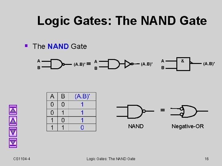 Logic Gates: The NAND Gate § The NAND Gate A B (A. B)' A Logic Gates: The NAND Gate § The NAND Gate A B (A. B)' A