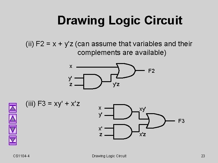 Drawing Logic Circuit (ii) F 2 = x + y'z (can assume that variables Drawing Logic Circuit (ii) F 2 = x + y'z (can assume that variables