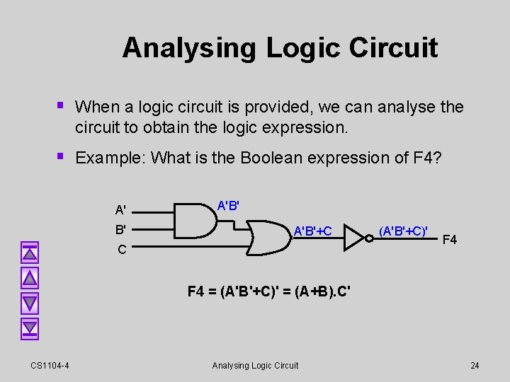Analysing Logic Circuit § When a logic circuit is provided, we can analyse the Analysing Logic Circuit § When a logic circuit is provided, we can analyse the