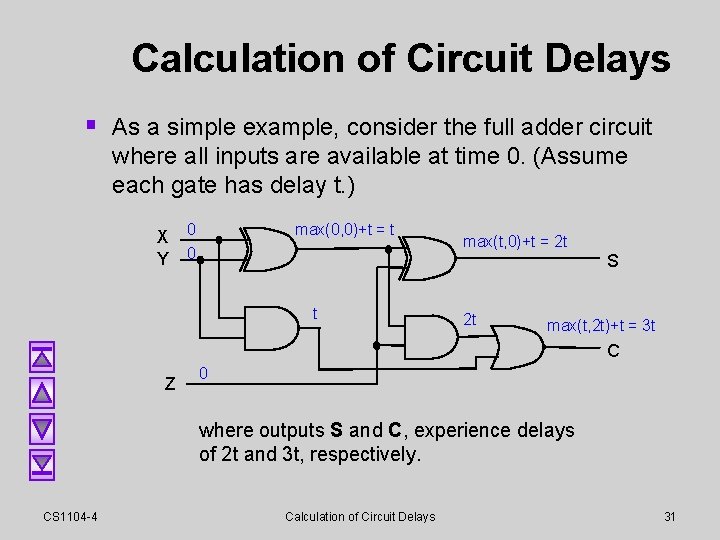 Calculation of Circuit Delays § As a simple example, consider the full adder circuit Calculation of Circuit Delays § As a simple example, consider the full adder circuit