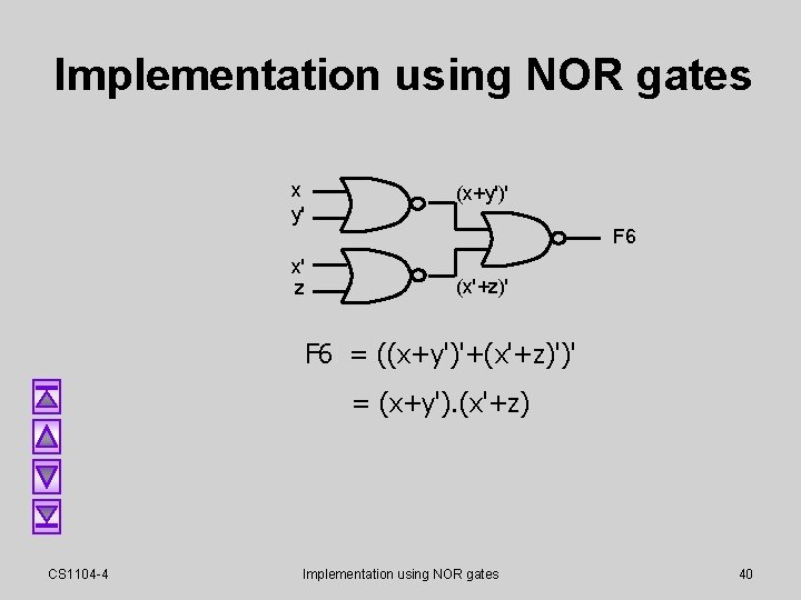 Implementation using NOR gates x y' (x+y')' x' z (x'+z)' F 6 = ((x+y')'+(x'+z)')' Implementation using NOR gates x y' (x+y')' x' z (x'+z)' F 6 = ((x+y')'+(x'+z)')'
