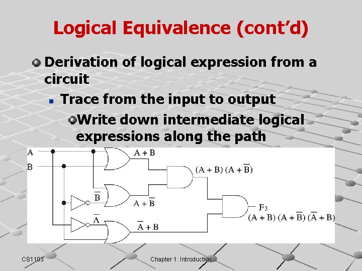 Logical Equivalence (cont’d) Derivation of logical expression from a circuit n Trace from the Logical Equivalence (cont’d) Derivation of logical expression from a circuit n Trace from the