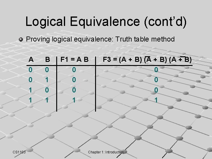 Logical Equivalence (cont’d) Proving logical equivalence: Truth table method A 0 0 1 1 Logical Equivalence (cont’d) Proving logical equivalence: Truth table method A 0 0 1 1