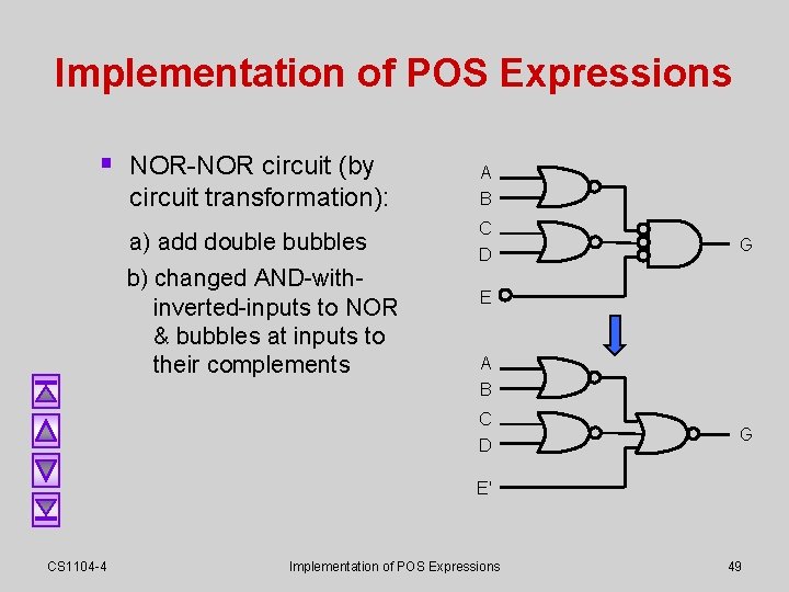 Implementation of POS Expressions § NOR-NOR circuit (by circuit transformation): a) add double bubbles Implementation of POS Expressions § NOR-NOR circuit (by circuit transformation): a) add double bubbles