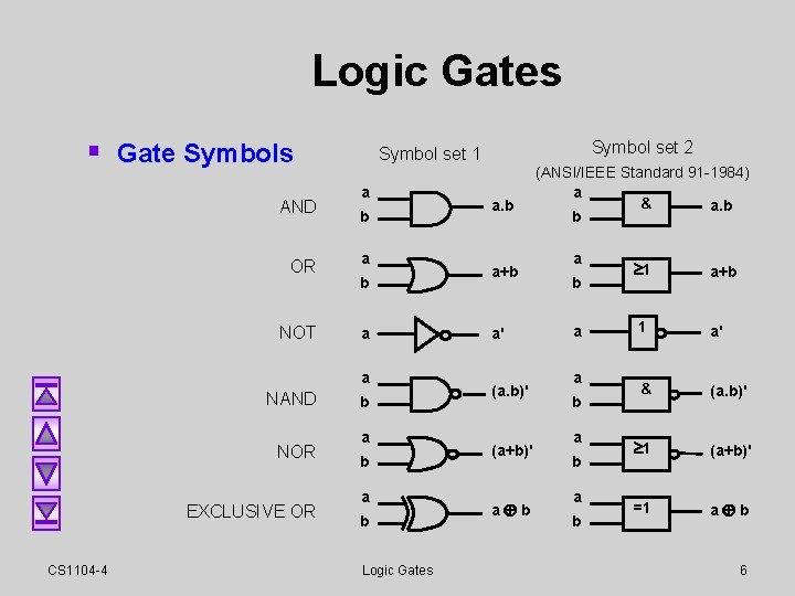Logic Gates § Gate Symbols AND OR NOT a b a a NAND NOR Logic Gates § Gate Symbols AND OR NOT a b a a NAND NOR