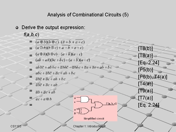 Analysis of Combinational Circuits (5) Derive the output expression: f(a, b, c) = = Analysis of Combinational Circuits (5) Derive the output expression: f(a, b, c) = =