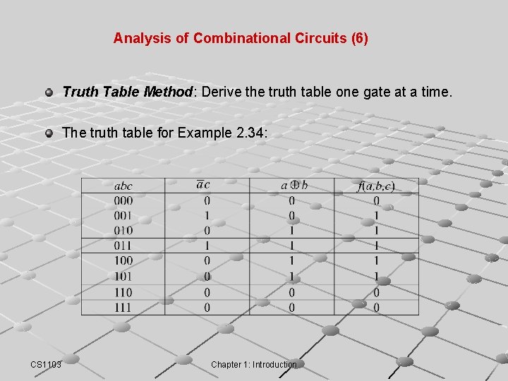 Analysis of Combinational Circuits (6) Truth Table Method: Derive the truth table one gate Analysis of Combinational Circuits (6) Truth Table Method: Derive the truth table one gate