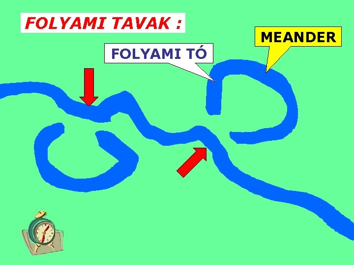 FOLYAMI TAVAK : FOLYAMI TÓ MEANDER 