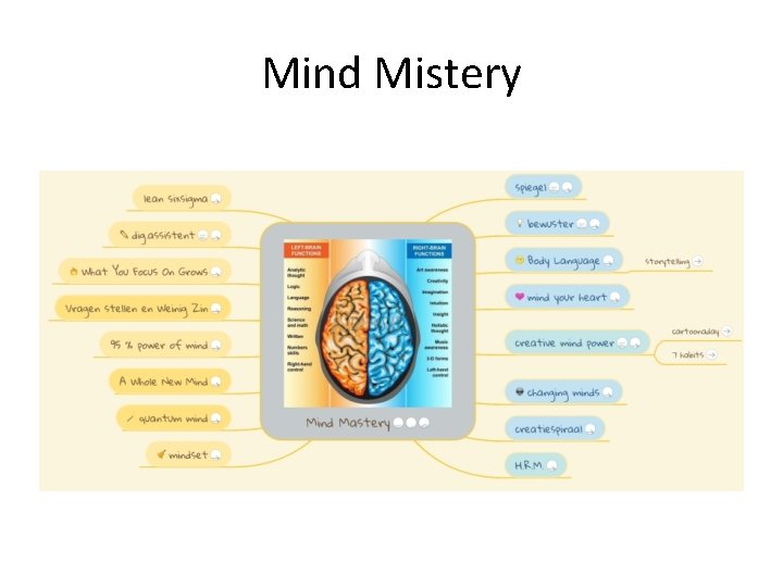 Mind Mistery Mind Mistery