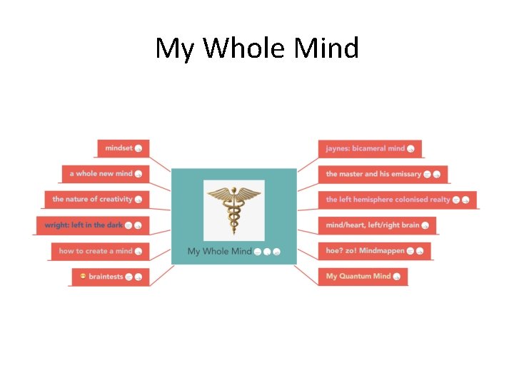 My Whole Mind My Whole Mind
