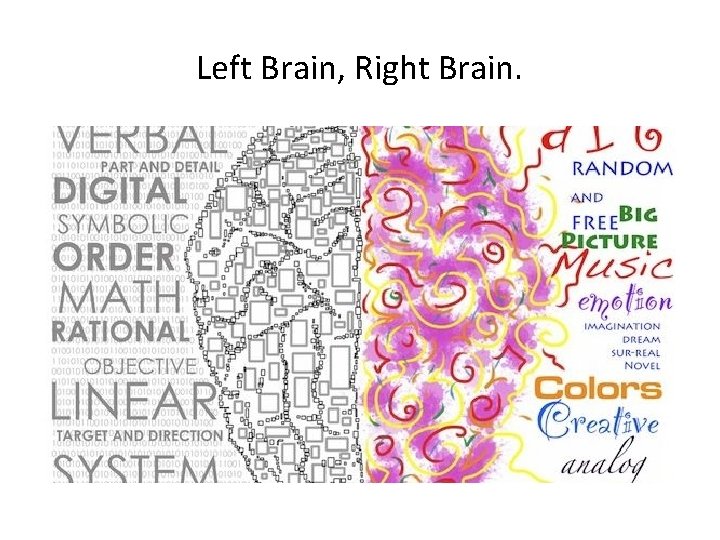 Left Brain, Right Brain. Left Brain, Right Brain.