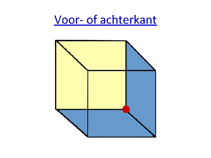 Voor- of achterkant Voor- of achterkant