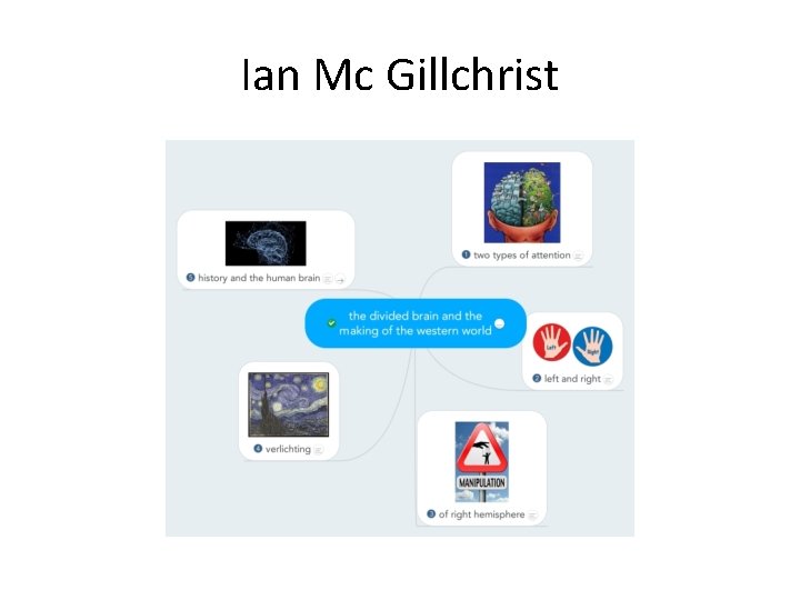Ian Mc Gillchrist Ian Mc Gillchrist